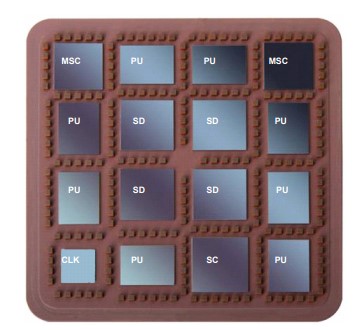 Diagram of the IBM Z9 EC MCM