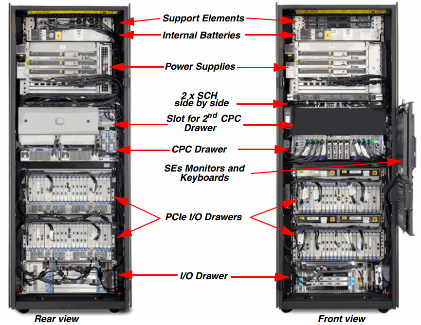 IBM z13s 2965 Inside View A look inside the IBM 2965 model z13s