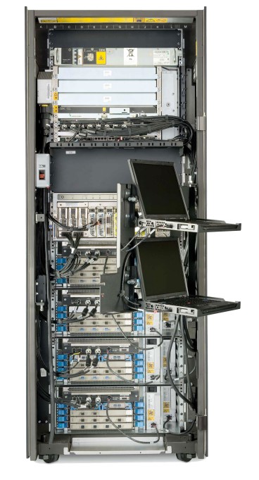 Ibm Mainframe Mips Chart